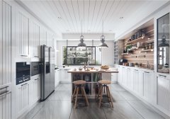 現(xiàn)在流行什么風(fēng)格的定制櫥柜？
